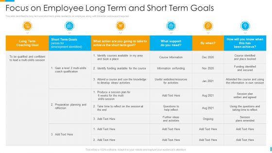 Business_Journey_Focus_On_Employee_Long_Term_And_Short_Term_Goals_Ppt_Portfolio_Graphics_Design_PDF_Slide_1.jpg