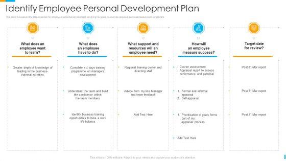 Business_Journey_Identify_Employee_Personal_Development_Plan_Ppt_Summary_Design_Inspiration_PDF_Slide_1.jpg