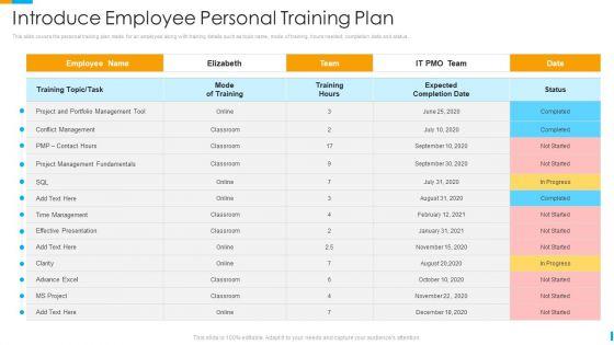 Business_Journey_Introduce_Employee_Personal_Training_Plan_Ppt_Show_Display_PDF_Slide_1.jpg