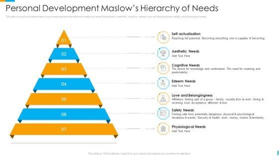 Business_Journey_Personal_Development_Maslows_Hierarchy_Of_Needs_Ppt_Show_Slide_Download_PDF_Slide_1.jpg