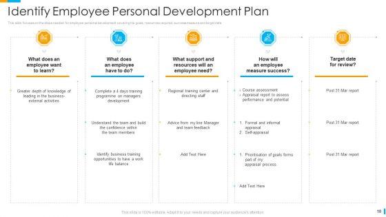 Business_Journey_Ppt_PowerPoint_Presentation_Complete_Deck_With_Slides_Slide_18.jpg