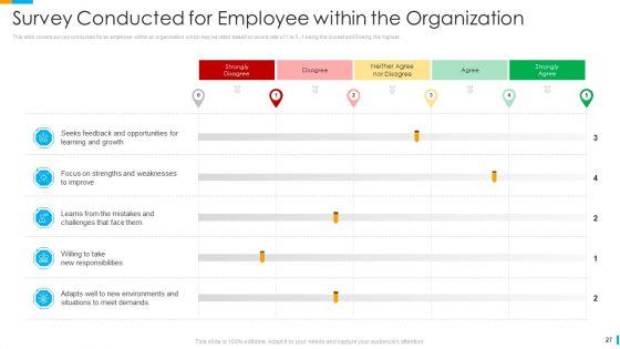 Business_Journey_Ppt_PowerPoint_Presentation_Complete_Deck_With_Slides_Slide_27.jpg