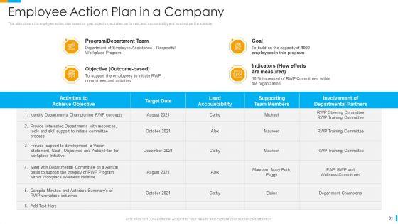 Business_Journey_Ppt_PowerPoint_Presentation_Complete_Deck_With_Slides_Slide_31.jpg