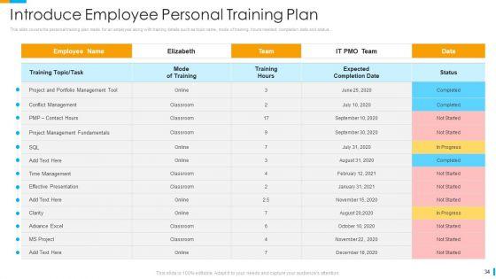 Business_Journey_Ppt_PowerPoint_Presentation_Complete_Deck_With_Slides_Slide_34.jpg