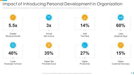 Business_Journey_Ppt_PowerPoint_Presentation_Complete_Deck_With_Slides_Slide_37.jpg
