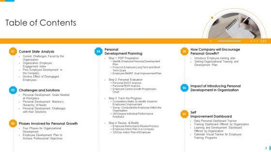 Business_Journey_Ppt_PowerPoint_Presentation_Complete_Deck_With_Slides_Slide_3.jpg
