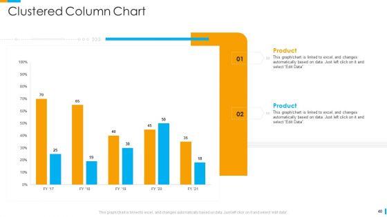 Business_Journey_Ppt_PowerPoint_Presentation_Complete_Deck_With_Slides_Slide_48.jpg