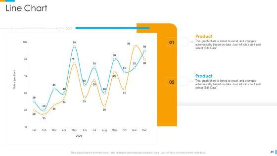 Business_Journey_Ppt_PowerPoint_Presentation_Complete_Deck_With_Slides_Slide_49.jpg