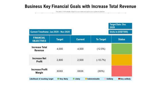 Business_Key_Financial_Goals_With_Increase_Total_Revenue_Ppt_PowerPoint_Presentation_File_Graphics_Download_PDF_Slide_1.jpg