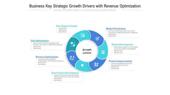 Business_Key_Strategic_Growth_Drivers_With_Revenue_Optimization_Ppt_PowerPoint_Presentation_Gallery_Background_PDF_Slide_1.jpg