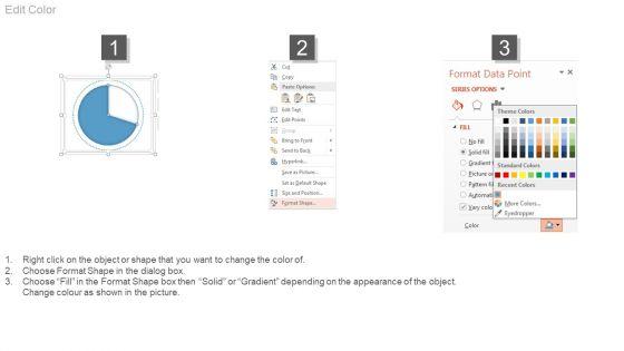 Business_Kpi_Dashboard_Slide_Powerpoint_Presentation_Templates_Slide_3.jpg