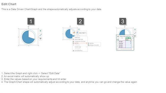 Business_Kpi_Dashboard_Slide_Powerpoint_Presentation_Templates_Slide_4.jpg
