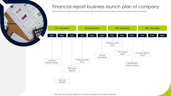 Business_Launch_Plan_Ppt_PowerPoint_Presentation_Complete_Deck_With_Slides_Slide_7.jpg