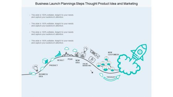 Business_Launch_Plannings_Steps_Thought_Product_Idea_And_Marketing_Ppt_PowerPoint_Presentation_Model_Outfit_Slide_1.jpg