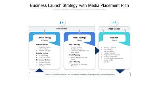Business_Launch_Strategy_With_Media_Placement_Plan_Ppt_PowerPoint_Presentation_Gallery_Vector_PDF_Slide_1.jpg