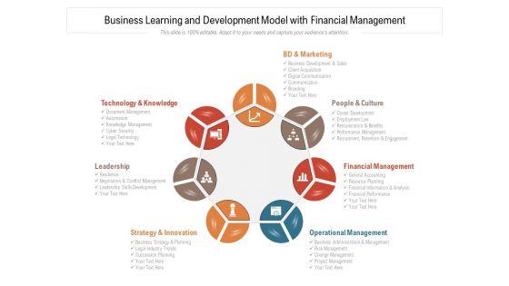 Business_Learning_And_Development_Model_With_Financial_Management_Ppt_PowerPoint_Presentation_Slide_PDF_Slide_1.jpg