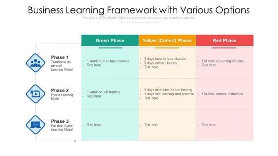 Business_Learning_Framework_With_Various_Options_Ppt_PowerPoint_Presentation_Gallery_Graphics_Template_PDF_Slide_1.jpg