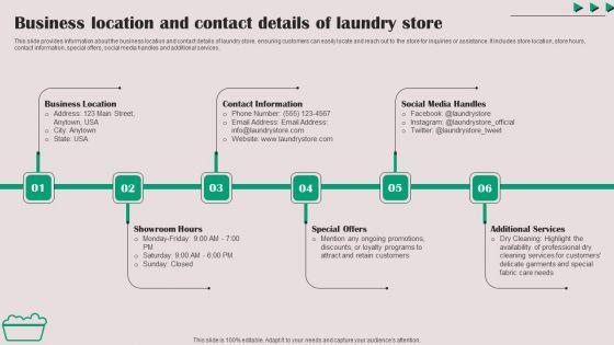 Business_Location_And_Contact_Details_Of_Laundry_Store_Template_PDF_Slide_1.jpg