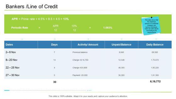 Business_Management_Bankers_Line_Of_Credit_Ppt_Infographic_Template_Format_Ideas_PDF_Slide_1.jpg