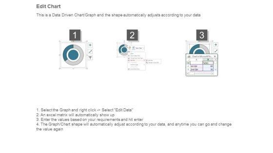 Business_Management_Dashboard_Slide_Powerpoint_Graphics_4.jpg