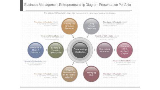 Business_Management_Entrepreneurship_Diagram_Presentation_Portfolio_1.jpg