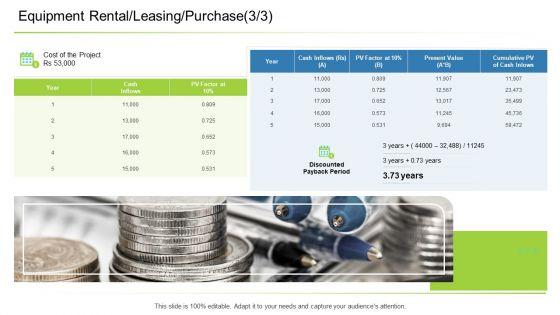 Business_Management_Equipment_Rental_Leasing_Purchase_Value_Ppt_File_Slide_Portrait_PDF_Slide_1.jpg