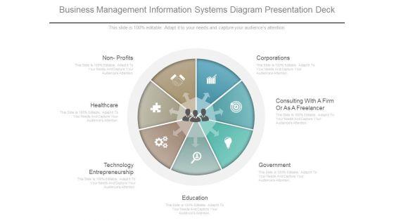 Business Management Information Systems Diagram Presentation Deck Business Management Information Systems Diagram Presentation Deck