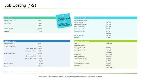 Business_Management_Job_Costing_Ppt_Summary_Graphic_Tips_PDF_Slide_1.jpg