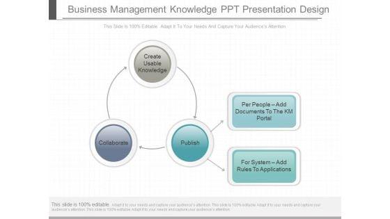 Business_Management_Knowledge_Ppt_Presentation_Design_1.jpg