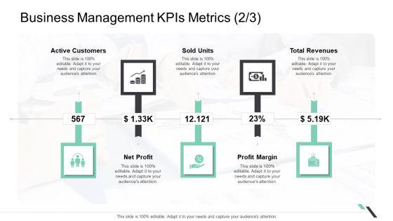 Business_Management_Kpis_Metrics_Net_Profit_Ppt_Show_Structure_PDF_Slide_1.jpg