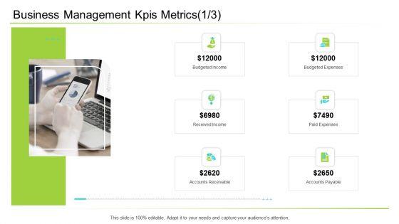 Business_Management_Kpis_Metrics_Ppt_Ideas_File_Formats_PDF_Slide_1.jpg