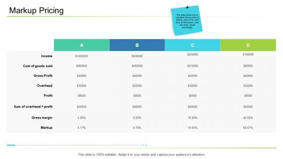 Business_Management_Markup_Pricing_Ppt_File_Brochure_PDF_Slide_1.jpg