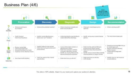 Business_Management_Ppt_PowerPoint_Presentation_Complete_With_Slides_Slide_16.jpg