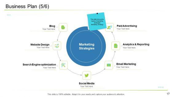 Business_Management_Ppt_PowerPoint_Presentation_Complete_With_Slides_Slide_17.jpg