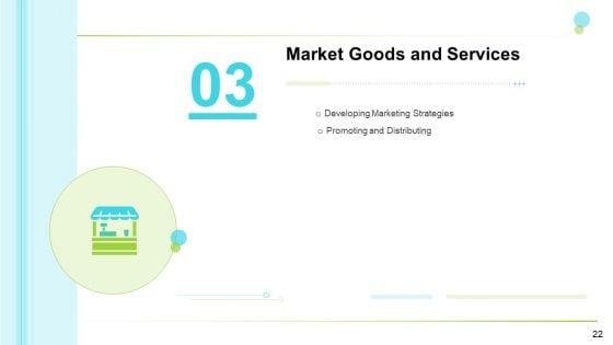 Business_Management_Ppt_PowerPoint_Presentation_Complete_With_Slides_Slide_22.jpg