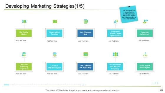 Business_Management_Ppt_PowerPoint_Presentation_Complete_With_Slides_Slide_23.jpg