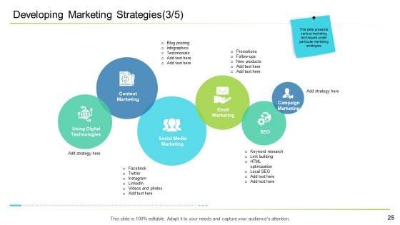 Business_Management_Ppt_PowerPoint_Presentation_Complete_With_Slides_Slide_25.jpg