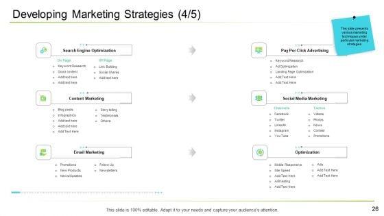 Business_Management_Ppt_PowerPoint_Presentation_Complete_With_Slides_Slide_26.jpg