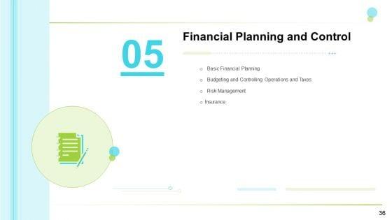 Business_Management_Ppt_PowerPoint_Presentation_Complete_With_Slides_Slide_36.jpg