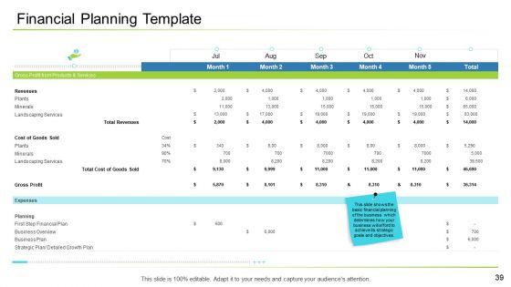 Business_Management_Ppt_PowerPoint_Presentation_Complete_With_Slides_Slide_39.jpg