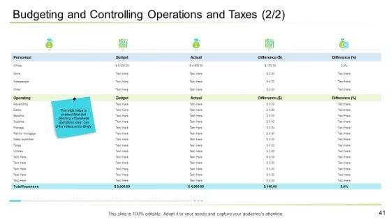 Business_Management_Ppt_PowerPoint_Presentation_Complete_With_Slides_Slide_41.jpg