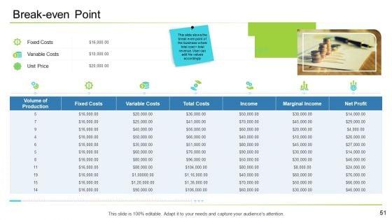 Business_Management_Ppt_PowerPoint_Presentation_Complete_With_Slides_Slide_51.jpg