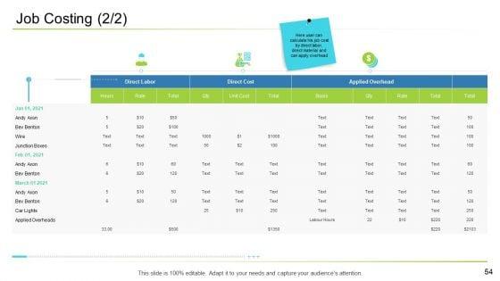 Business_Management_Ppt_PowerPoint_Presentation_Complete_With_Slides_Slide_54.jpg