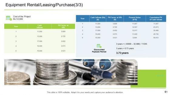Business_Management_Ppt_PowerPoint_Presentation_Complete_With_Slides_Slide_61.jpg