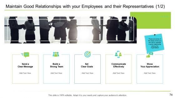 Business_Management_Ppt_PowerPoint_Presentation_Complete_With_Slides_Slide_74.jpg