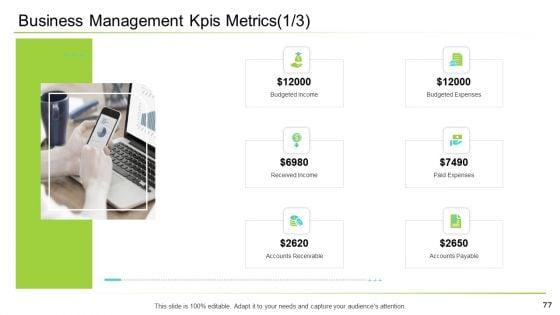 Business_Management_Ppt_PowerPoint_Presentation_Complete_With_Slides_Slide_77.jpg