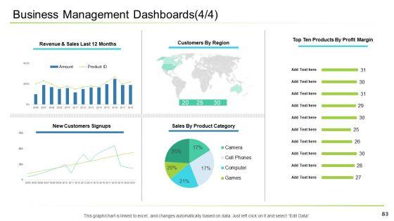Business_Management_Ppt_PowerPoint_Presentation_Complete_With_Slides_Slide_83.jpg