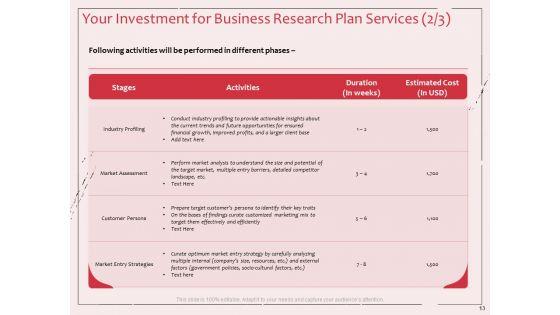 Business_Management_Research_Proposal_Ppt_PowerPoint_Presentation_Complete_Deck_With_Slides_Slide_13.jpg