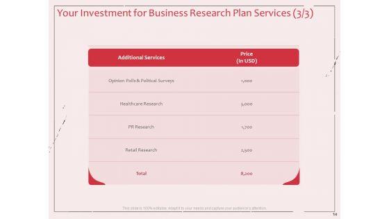 Business_Management_Research_Proposal_Ppt_PowerPoint_Presentation_Complete_Deck_With_Slides_Slide_14.jpg