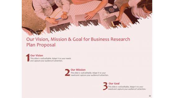 Business_Management_Research_Proposal_Ppt_PowerPoint_Presentation_Complete_Deck_With_Slides_Slide_32.jpg